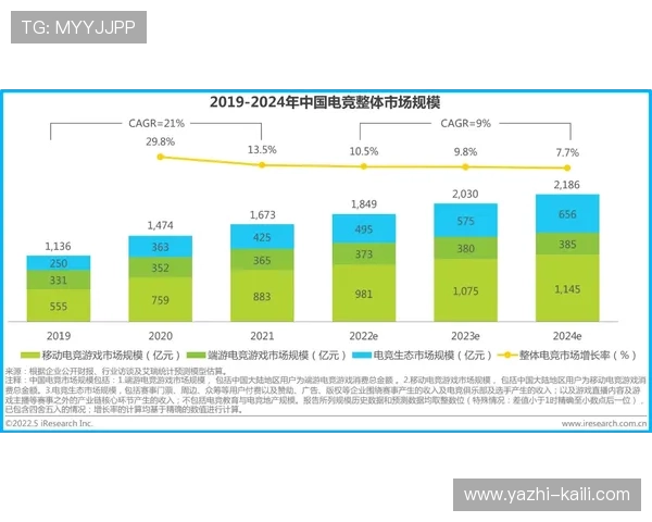 波胆带单靠谱吗电子竞技投注盘口防骗避坑指南